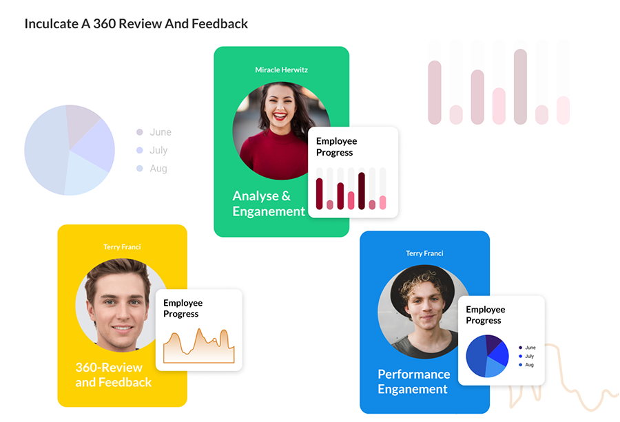 performance management